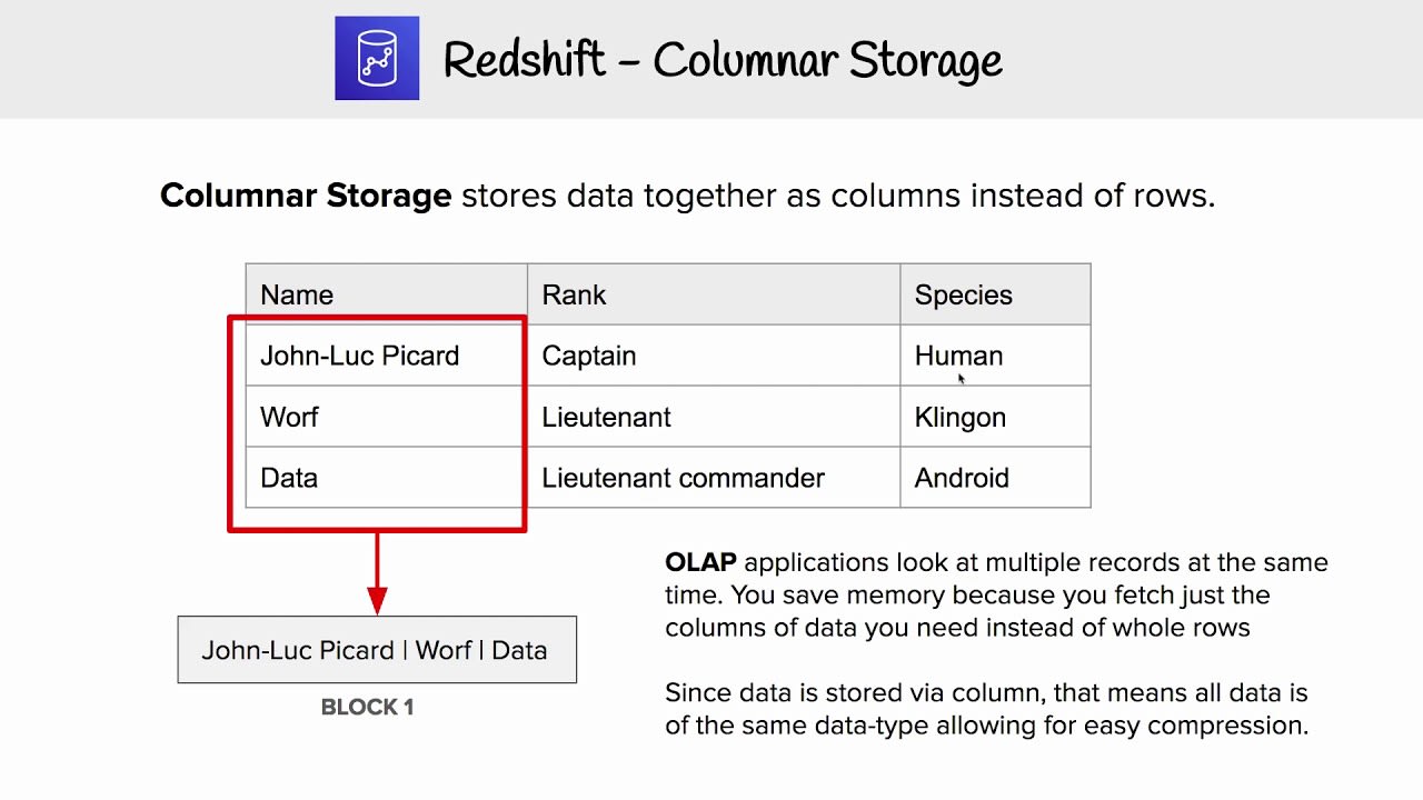 Redshift Architecture: Columnar Storage in Redshift